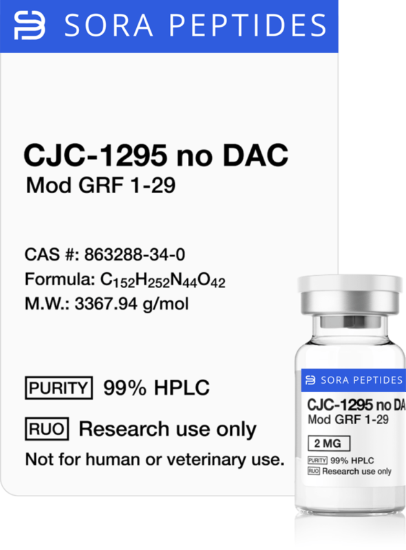 cjc1295 Peptidi