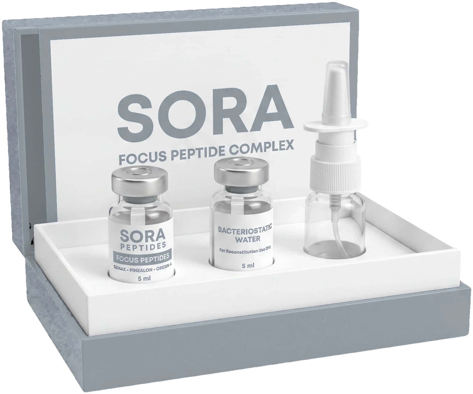 Úvod 19 Peptidy v prodeji sora kutija focus v2 Peptidy