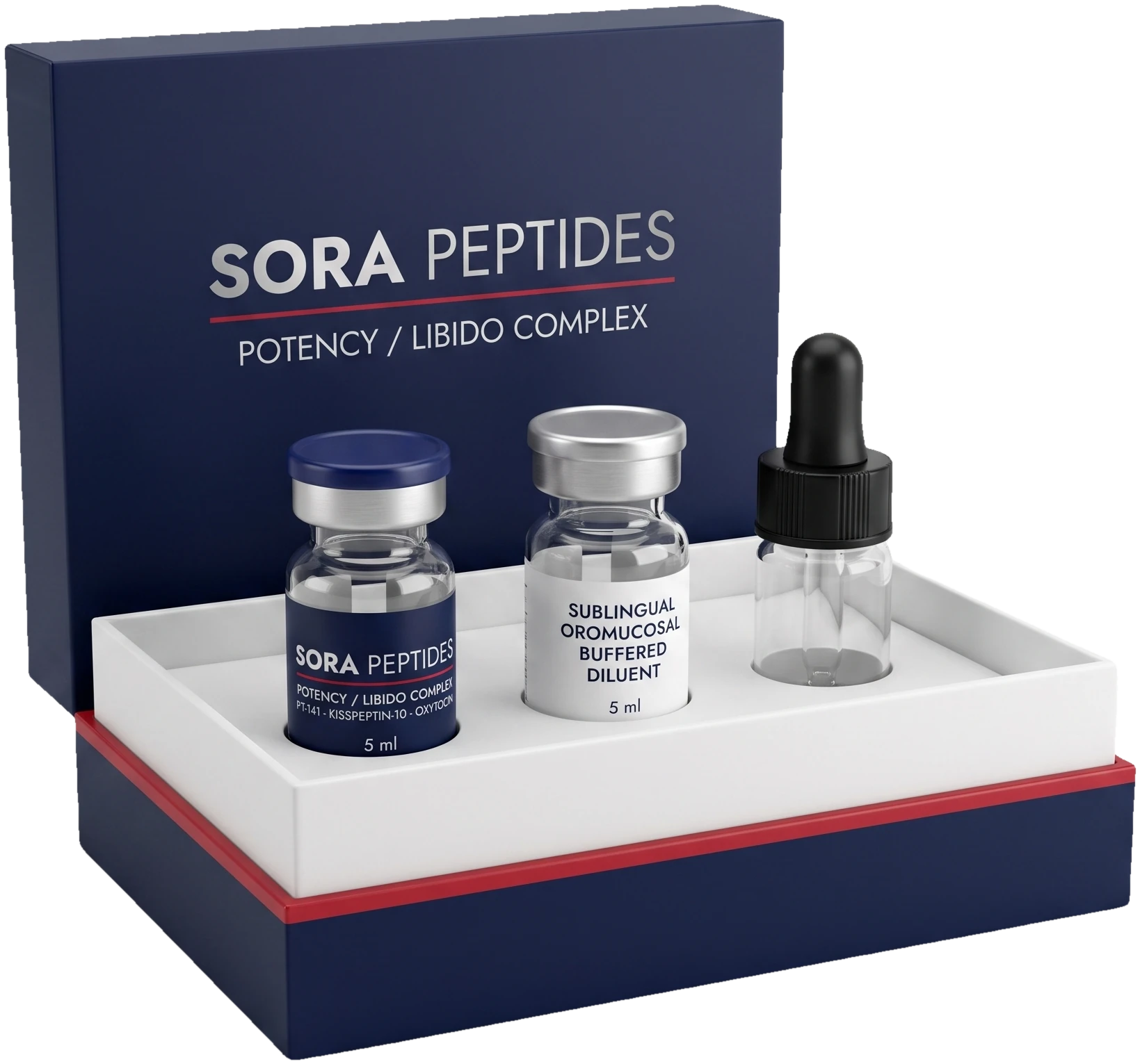 Početna 4 Peptidi prodaja sora kutija potency Peptidi