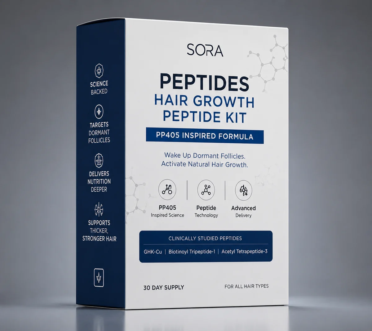 SORA peptidni set za kosu, kutija Kutija SORA peptidnog seta za kosu sa oznakom sastojaka