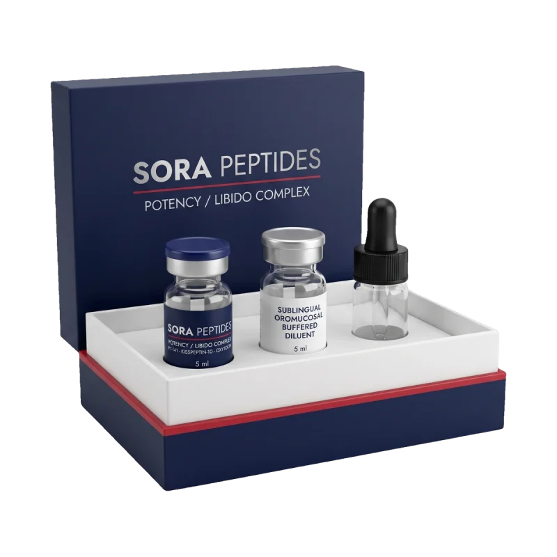 Sora Potency Libido komplet, kutija
